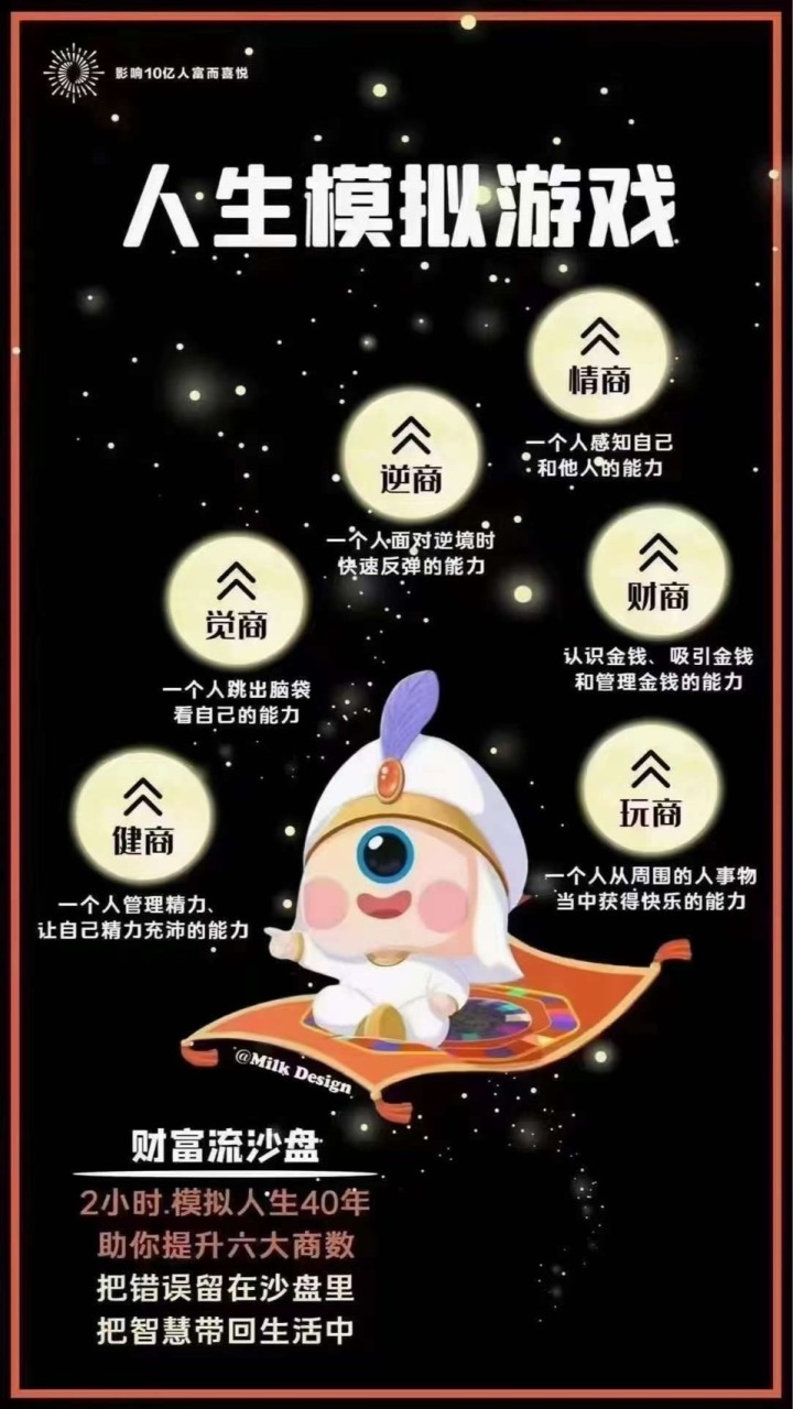 財富流 小周