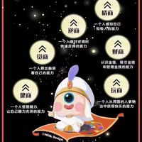 財富流 小周