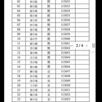 115年光興國小202家長交流區