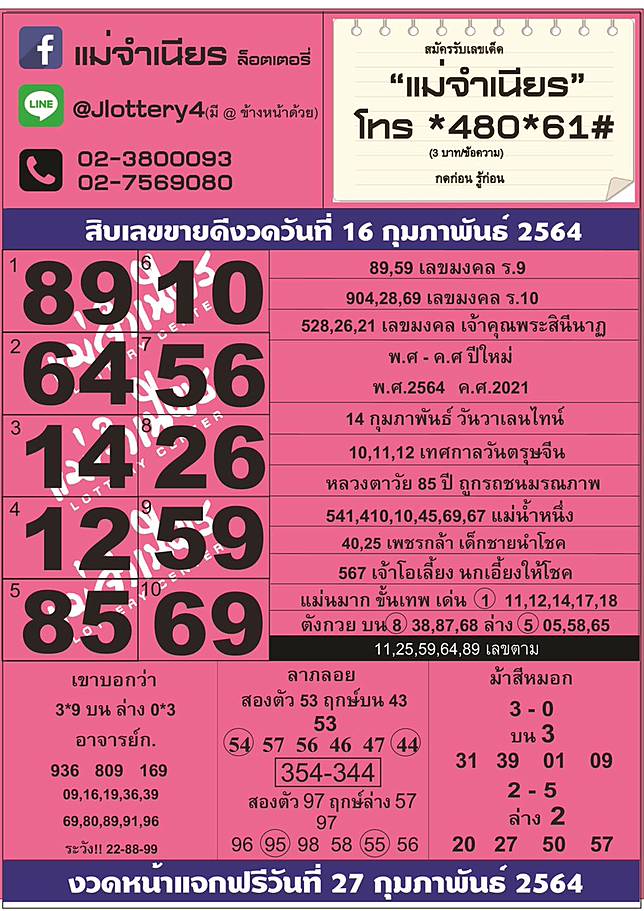 à¸«à¸§à¸¢à¹à¸¡ à¸ˆà¸³à¹€à¸™ à¸¢à¸£ 16 2 64 à¸ª à¸šà¹€à¸¥à¸‚à¹€à¸