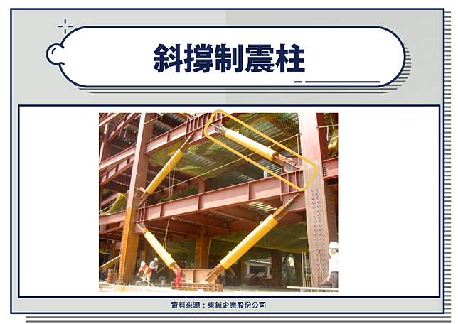 地震來了怎麼辦 免震制震抗震哪種工法最安全 股感知識庫stockfeel Line Today