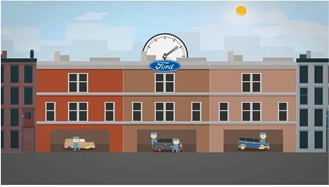 Akibat waktu yang lebih pendek tersebut, pekerja perusahaan mobil Ford merasa lebih fleksibel dan justru lebih produktif dalam bekerja. Akibatnya dalam beberapa tahun, perusahaan Ford mendapat untung yang sangat besar, sehingga akhirnya waktu kerja 8 jam tersebut ditiru oleh banyak perusahaan lain.