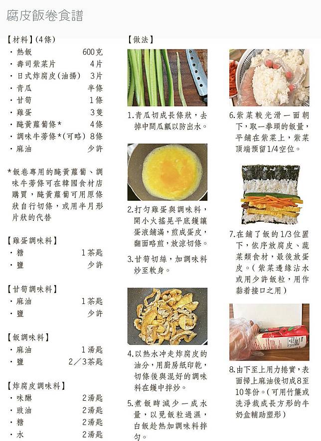 盤中食事 禹英禑的腐皮飯卷一目了然與二元對立 明報 Line Today