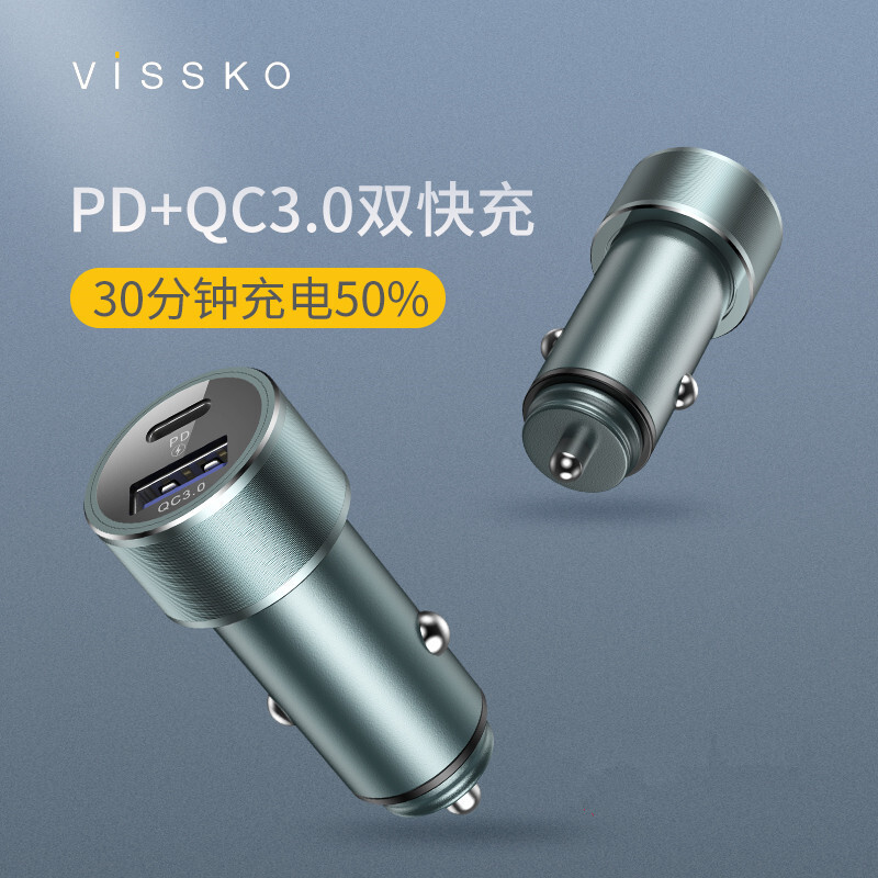 PD閃電快充 vissko PD+QC3.0 輸入：12V 輸出：1.5V 電流：2100 (mA)
