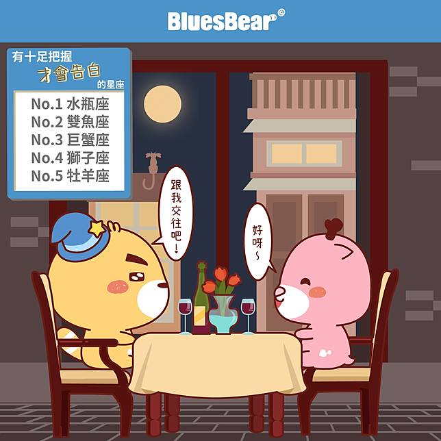 有十足把握才會告白的星座 Bluesbear 星座小熊 Line Today