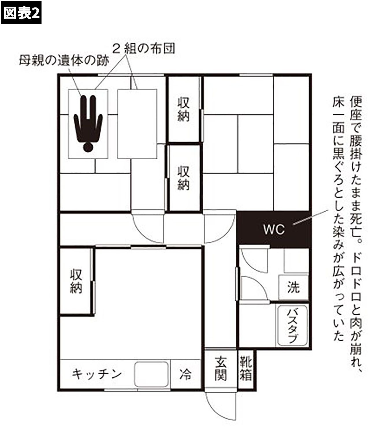 新型コロナ感染急拡大でも プロほど医療保険に入らない 理由