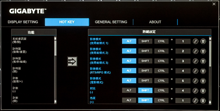 GIGA G32QC 165Hz 極速HDR 電競螢曲面幕，1ms 超快反應，OSD Sidekick 強大操控力