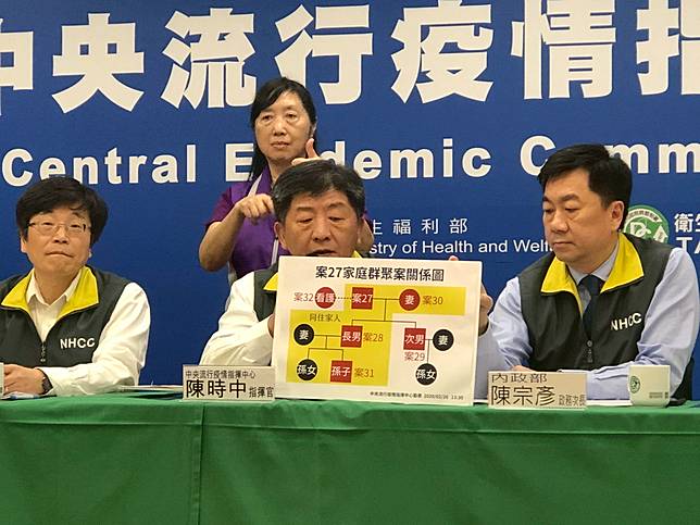 新北老翁傳染往外擴了！醫院臨時外籍女看護也確診  曾照料其他病人