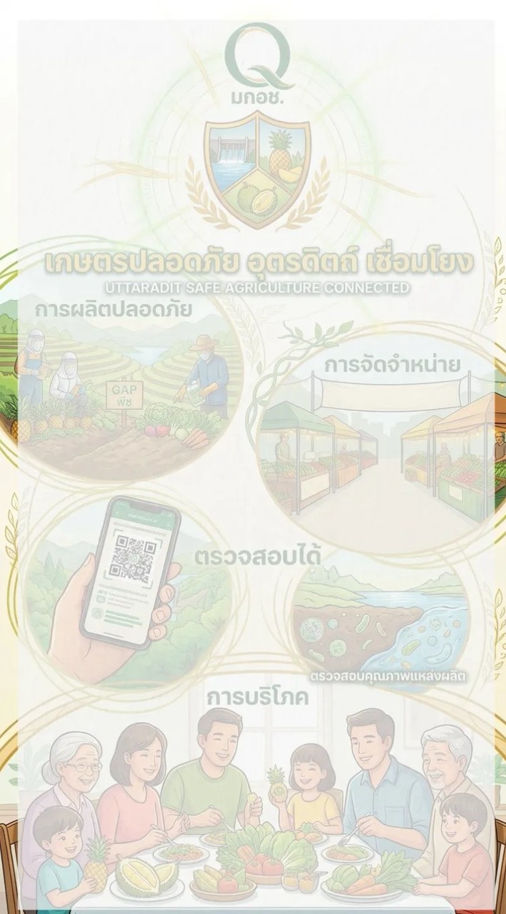 เชื่อมโยงเกษตรปลอดภัยอุตรดิตถ์