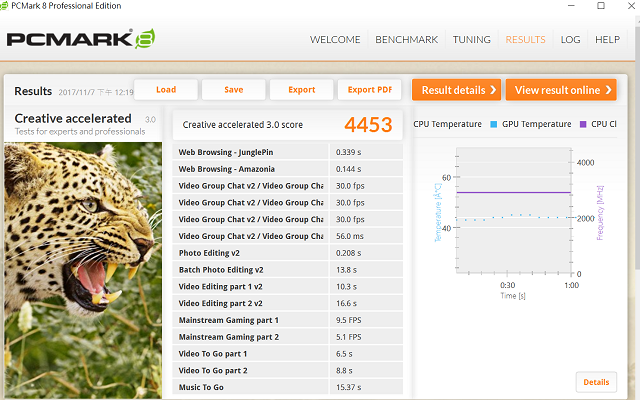 Lenovo ThinkPad 25 評測：復刻經典小黑，結合主流商務筆電特色