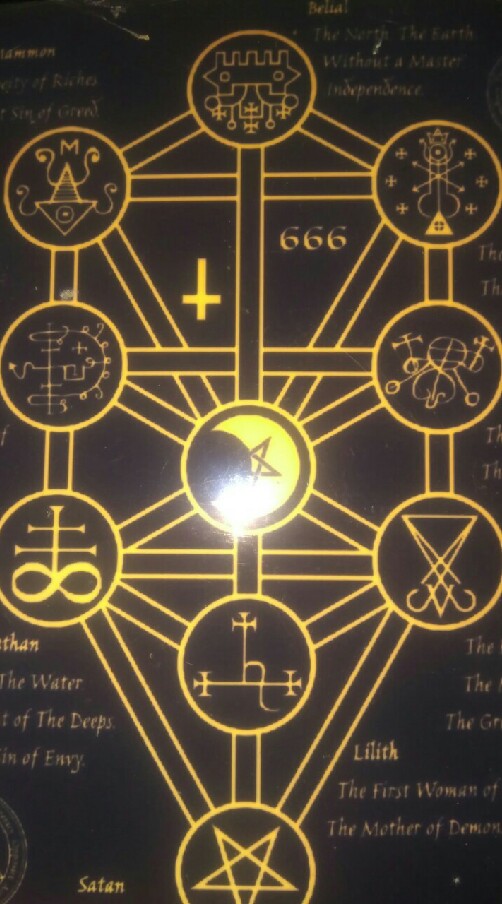 靈異體質卡到陰，陰陽眼分享區