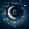 十二星座Zodiac Sign
