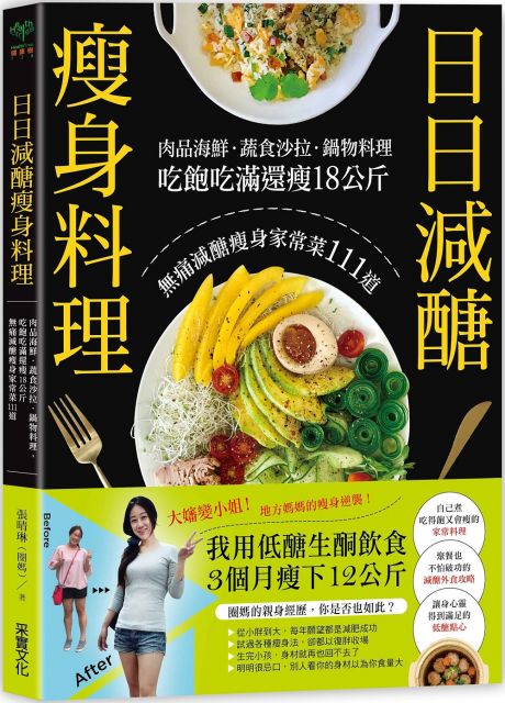 圈媽吃飽吃滿×日日減醣料理示範 外食不煩惱，挑對食物放心吃 常見問題，快速解答 Part1 肉料理 【雞鴨篇】 低醣鹹酥雞 香煎雞腿排 薑黃無骨腿排 烤雞翅 羅勒烤雞腿 起司春川炒雞 涼拌雞絲 無骨腿