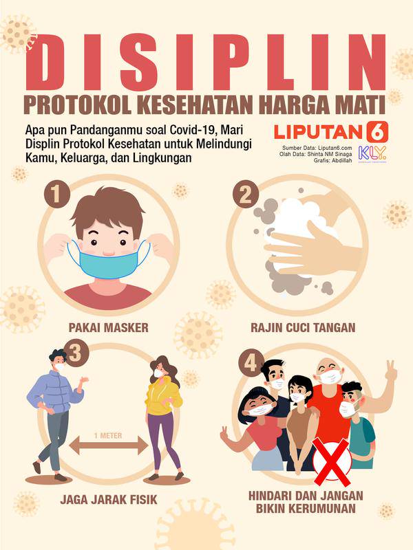 Infografis Gebrakan Denda Tidak Pakai Masker Liputan6 Com Line Today