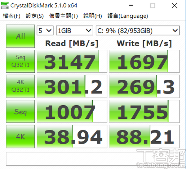 Asus ZenBook Pro 15 UX580－ 雙螢幕筆電，效能看得見