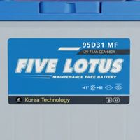 พลังงานสากลจักรวาลEnergy F