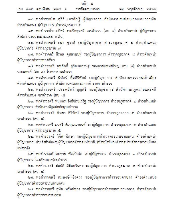 à¸£à¸²à¸Šà¸ à¸ˆà¸ˆà¸²à¸¯à¸›à¸£à¸°à¸à¸²à¸¨à¹à¸¥ à¸§à¹‚à¸›à¸£à¸