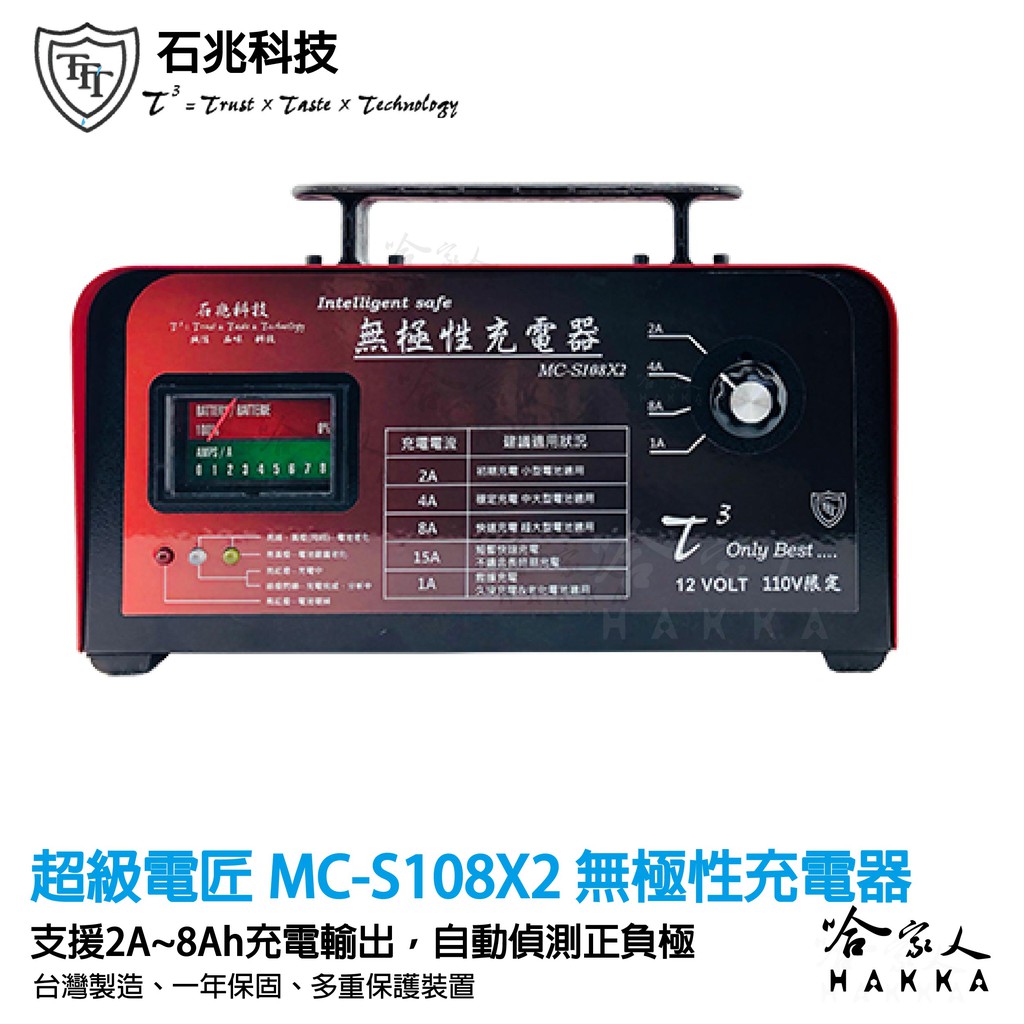 MCS-108無極性充電器 自動偵測電瓶正負極，不怕電瓶接錯、接反 三段式設計，可充機車電池或小型電池，也可充汽車電池。因有定電流、定電壓設計，因此可充任何種類鉛酸電池，包含：加水電池、免加水電池、密