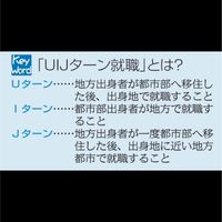 地方•地元就職についてなんでも語ろう！（東海大学）