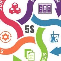 5S Audit committee for the year 2025-2026