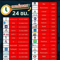ห้องประสานงาน ประกันรถขนส่ง ทุกชนิด