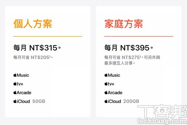 蘋果去秋季發表會上推出全新 Apple One 訂閱機制，將 Apple 現有的服務綑綁在一起，讓用戶只要一次輕鬆訂閱 Apple One 方案，便能在相應的蘋果設備中享有眾多服務。