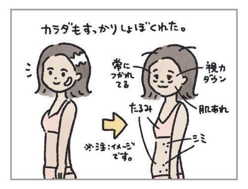 新品の子ども ボロボロの母 ハハのさけび 54 たまひよ Online