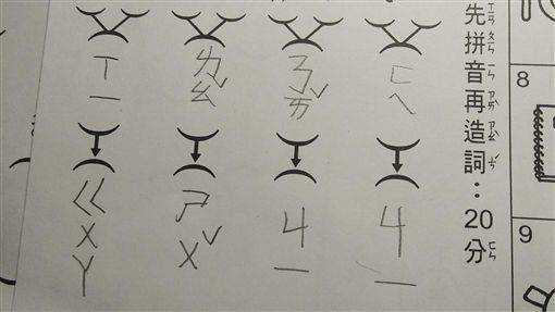 小一兒造詞 奶雞 媽崩潰 網全笑翻 三立新聞網 Line Today