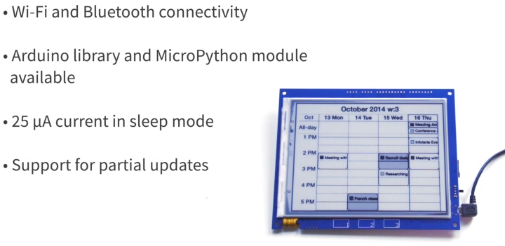 使用者可以自行開發程式，將Inkplate 6打造為客製化電子佈告欄。