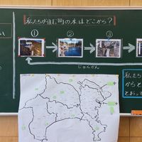 4年生ゆるく授業力向上（小学校板書科中心）