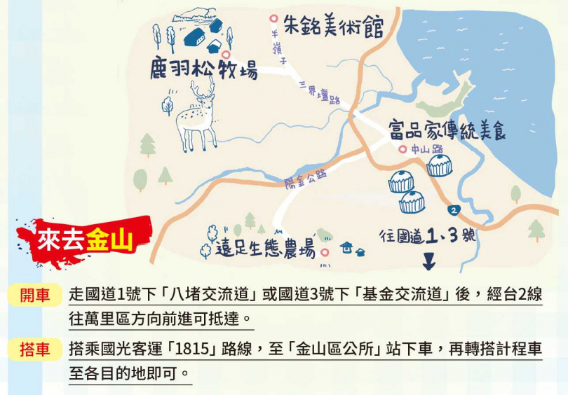 （繪圖／陳家榆）