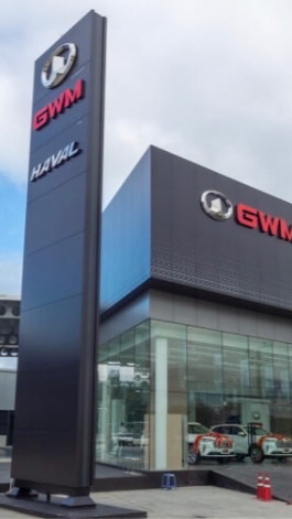 GWM