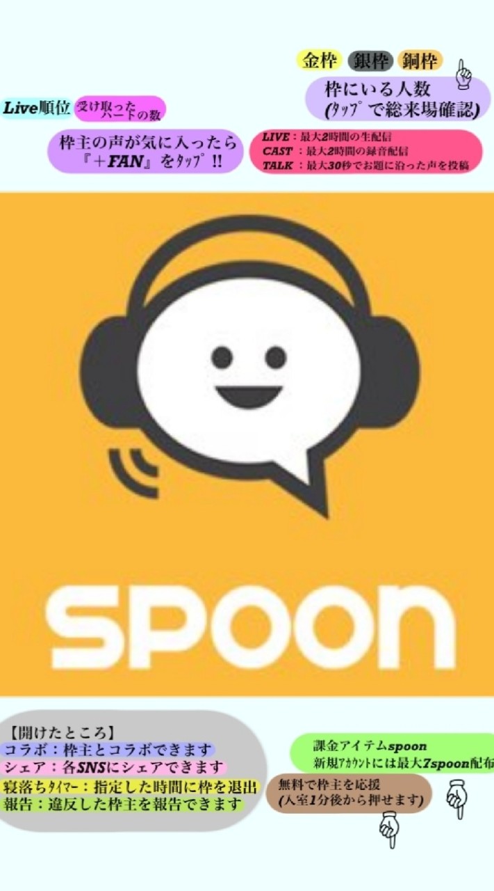 OpenChat すぷなーさん全員集合!!!【SPOONらじお】