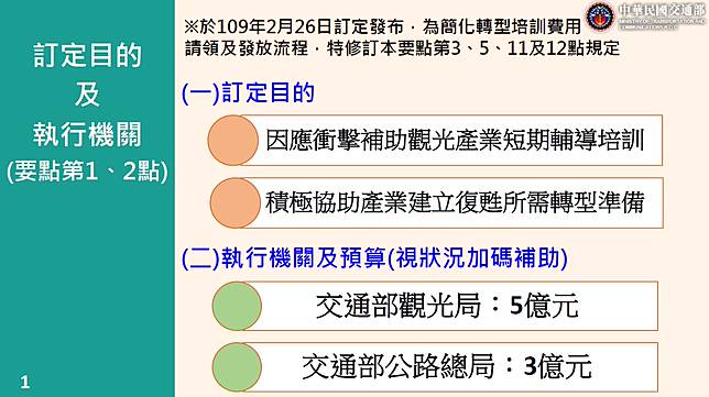 觀光業陷寒冬 交通部撥8億元協助產業轉型 新頭殼 Line Today