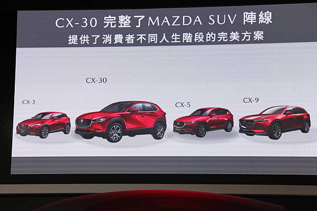 越級的質感 美學的總和 Mazda Cx 30旗艦進化型試駕 Carstuff人車事 Line Today