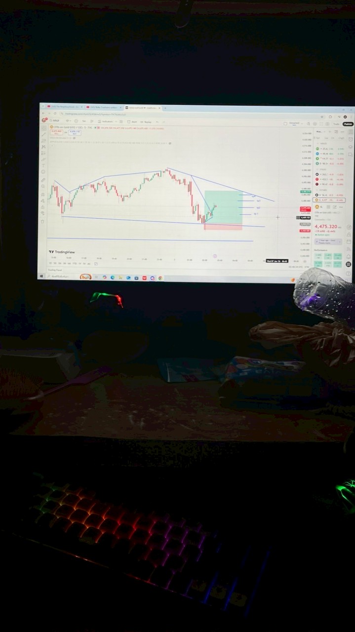 Forex trading And Foot Ball Signal