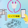 手堅いインフラ事業で稼ごう！《知っ得情報》