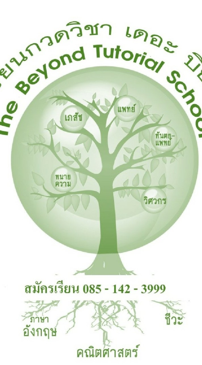 ตลาดนัดบียอนด์ ลำโพ