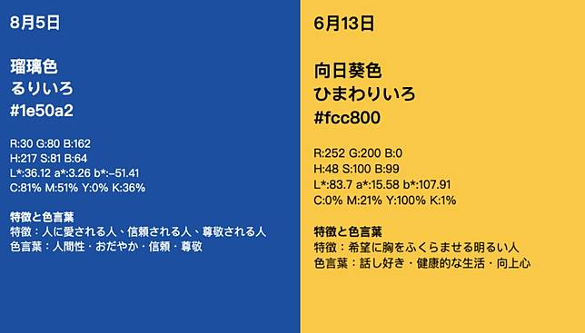 尋找你的專屬色 日網瘋傳 誕生日代表色 性格 代表詞一次剖析 Icook 愛料理 Line Today
