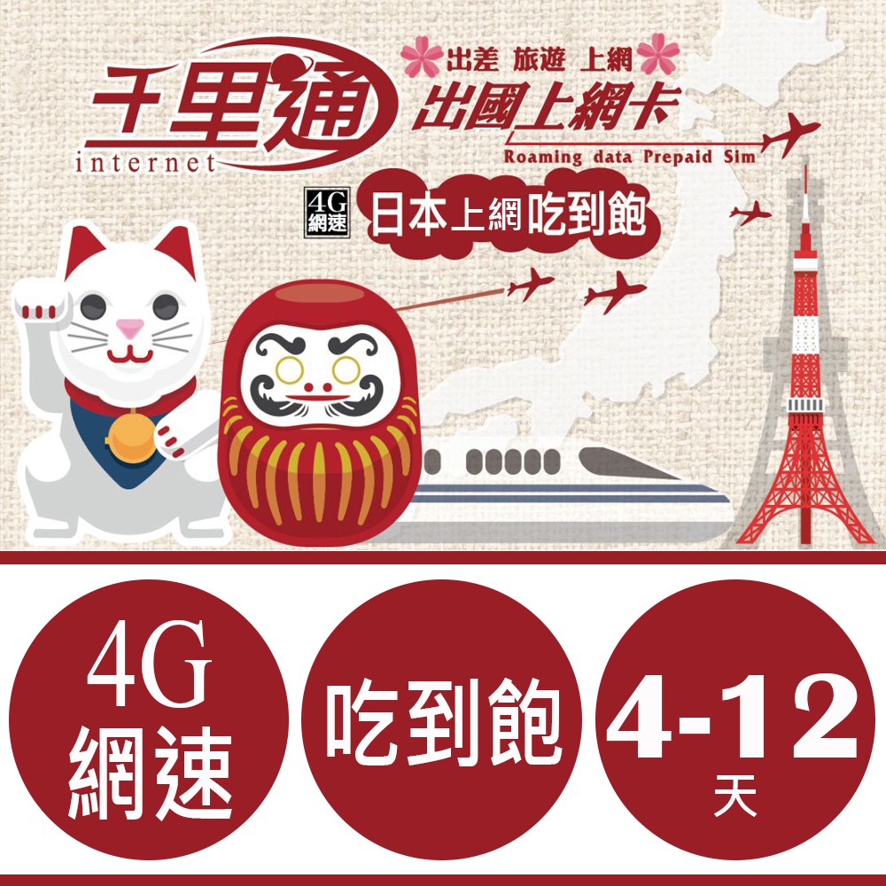 共計4-12天 (日曆天)❸ 數據流量：吃到飽 (無限流量)❹ 熱點分享：可❺ 通話服務：無❻ 適用地區：日本❼ 卡片效期：於2019/12/31前啟用❽ 卡片規格：三合一SIM卡 (Nano / M