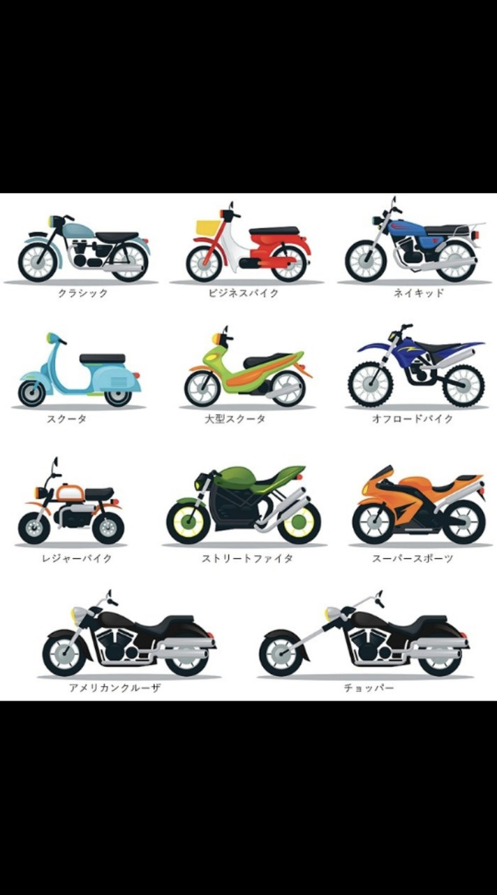 東海中心　バイク仲間（仮）