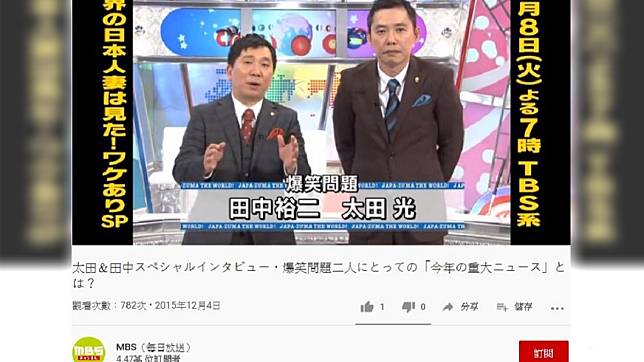 才調侃 何時換我確診 綜藝夫妻檔雙雙中鏢 Tvbs Line Today