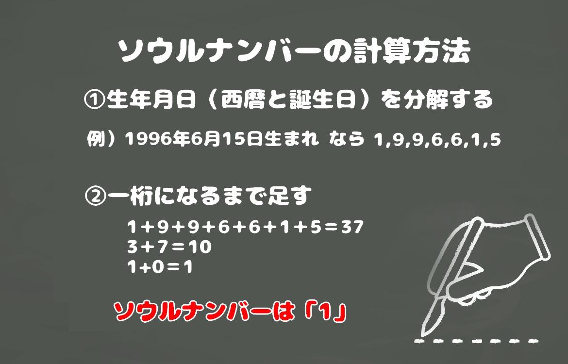 ソウルナンバーとは 計算方法と1から44までの性格 恋愛傾向 適職 相性などを紹介 Charmmy