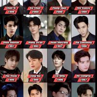 เม้าท์มอยแชร์หนังสั้นจีน