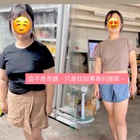 猛瘦變帥變美交流社群