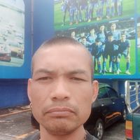 วรวุฒิฟาร์มการ์เด้น