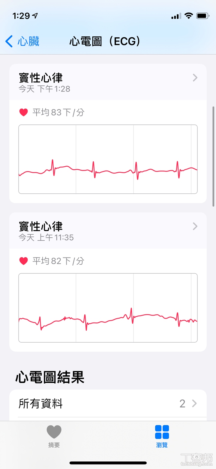 心電圖量測結果在手機上會以圖表形式呈現。