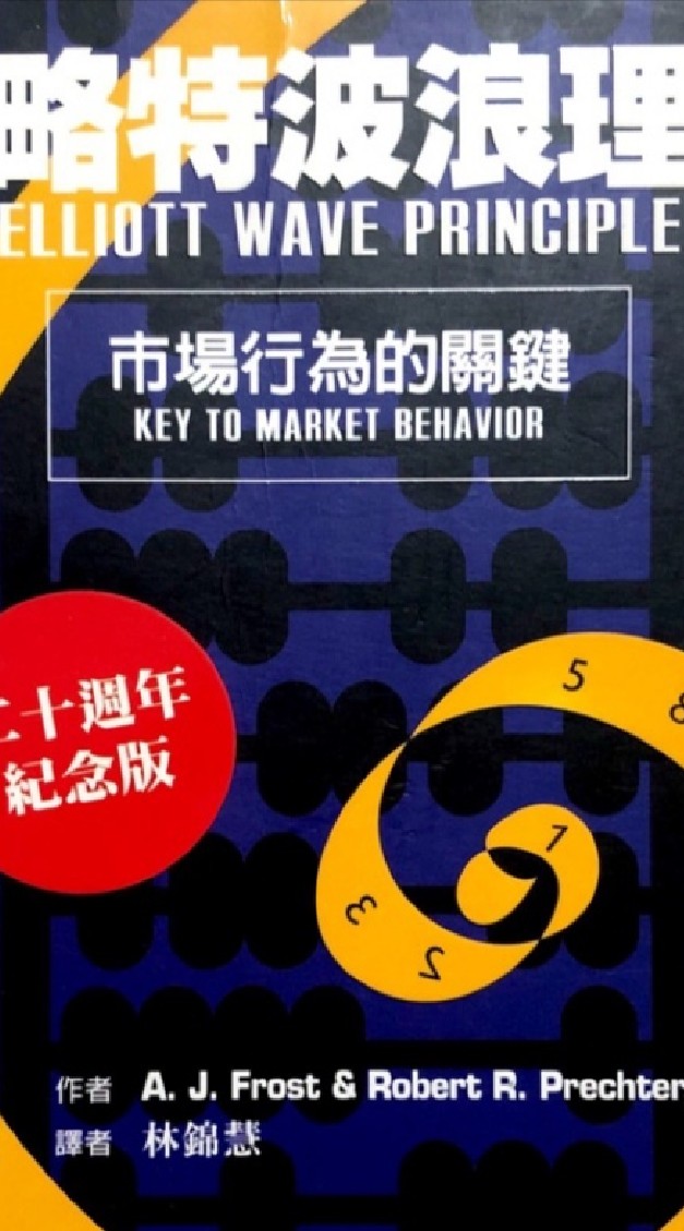 波浪理論中的股市