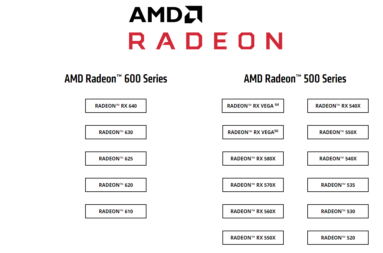 ▲ AMD 於官方網站正式公布 Radeon RX 600 系列獨立顯示卡新成員共 5 款，目前規劃全部供給於 OEM 市場，玩家無法在零售通路買到。