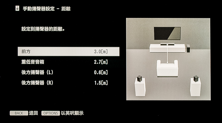 迎接 Soundbar 新聲代！Sony HT-Z9F、HT-X9000F 全面導入 Dolby ATMOS 全景聲環繞技術